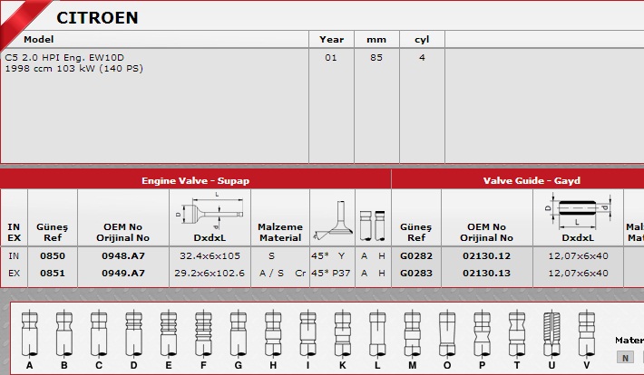 SİBOP TAKIMI 0850 0851 IN 4 EX 4 C5 2.0 HPI | 0948.A7 0949.A7
