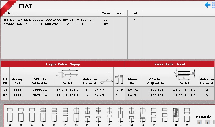 SİBOP TAKIMI 1326 1368 IN 4 EX 4 TIPO UNO 75 (ITALYAN TIPO) | 7609772 5973128