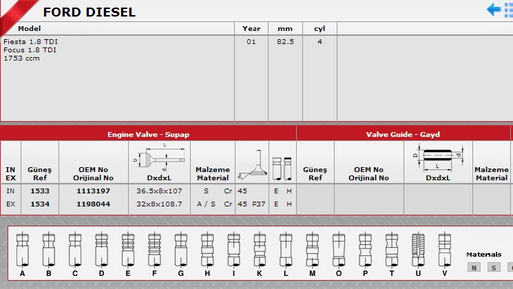 SİBOP TAKIMI 1533 1534 IN 4 EX 4 CONNECT 1.8 DİZEL | 89FF6507FA/FB 89FF6505FA