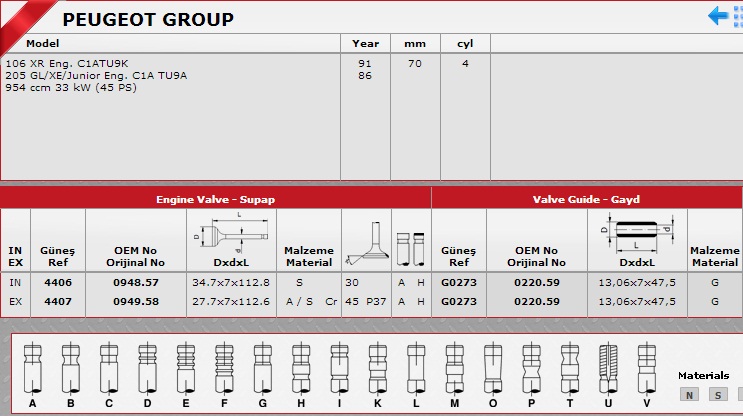 SİBOP GAYDI G0273 IN 4 EX 4 P205 JUNIOR 8V | 0220.59