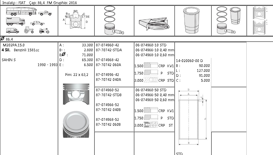 MOTOR SEGMANI 60749681 060 86,4 TEMPRA SLX ŞAHİN-S 1600