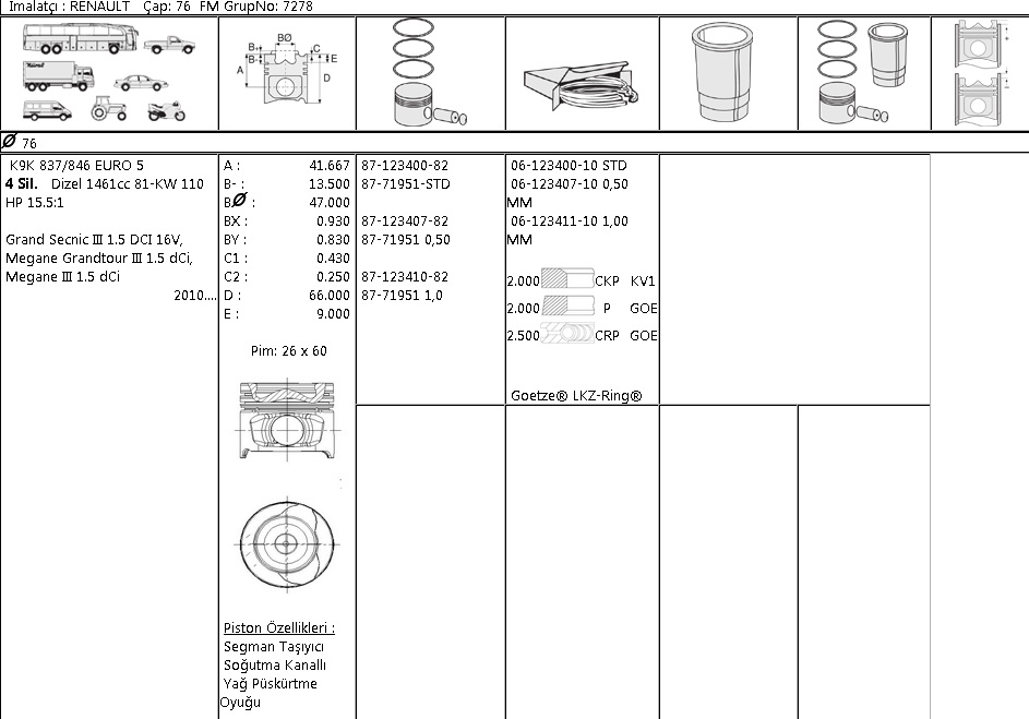 MOTOR SEGMANI 61234111 100 76,0 MEGANE-III KANGO CLIO 1.5 DCI EURO 4 EURO 5 110H