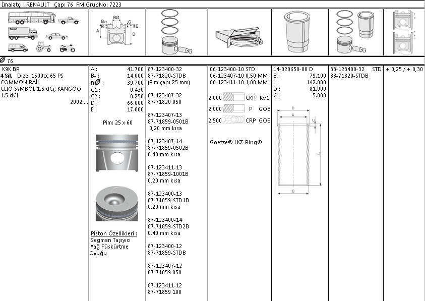 PİSTON SEGMAN 8771859 05020A (-40 DÜŞÜK) 76,0 KANGO CLIO 1.5 DCI 26 PIM