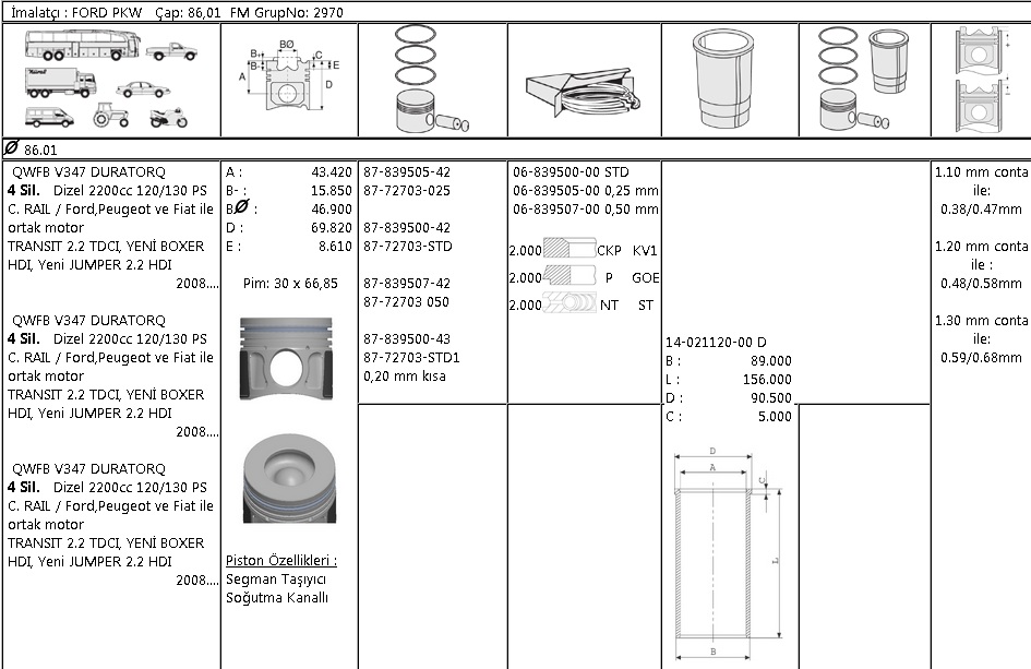 PİSTON SEGMAN 8772703 050 86,01MM BOXER 2.2 HDI TRANSİT 2.2 TDCI